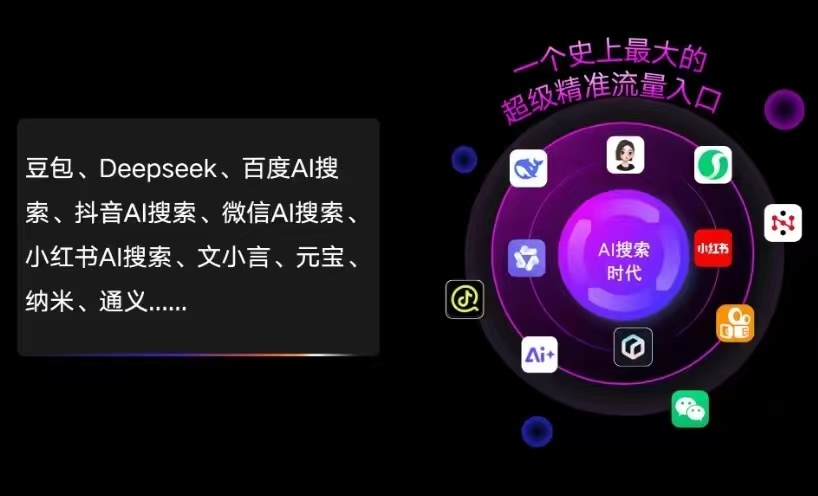 双峰县AI智能推广新玩法，抢占搜索时代免费精准客源