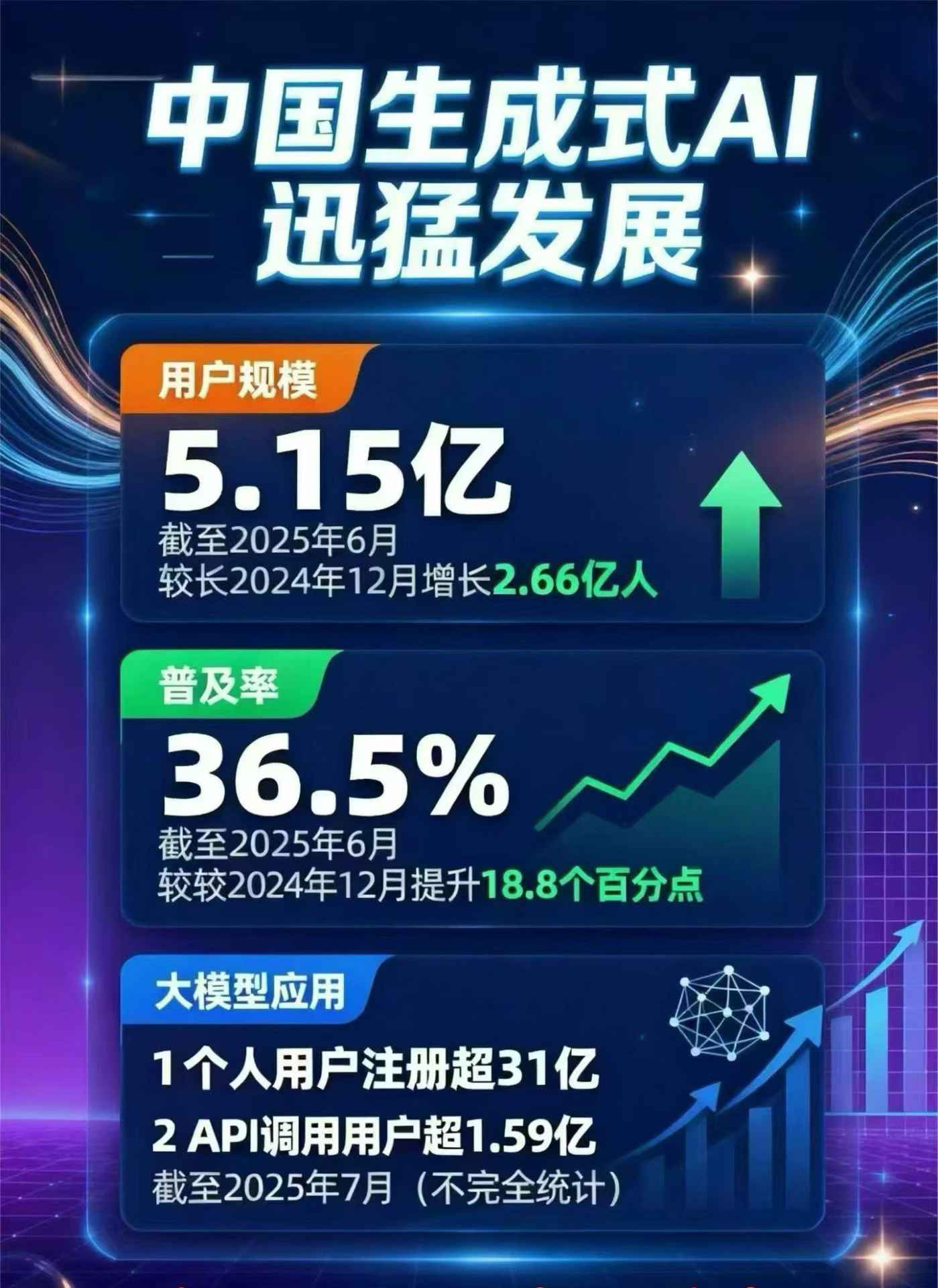 双峰县豆包GEO优化是什么？内容创作核心逻辑解析