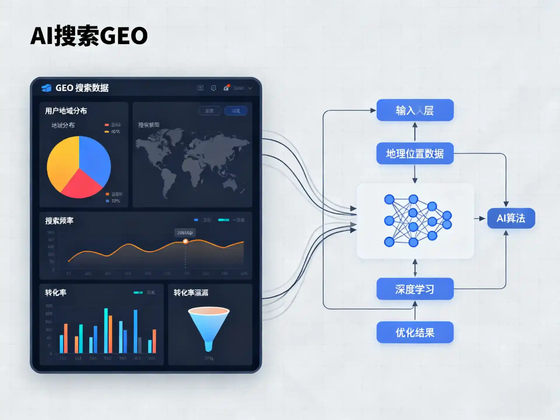 双峰县GEO优化服务商该如何筛选？生成式引擎优化行业实践观察