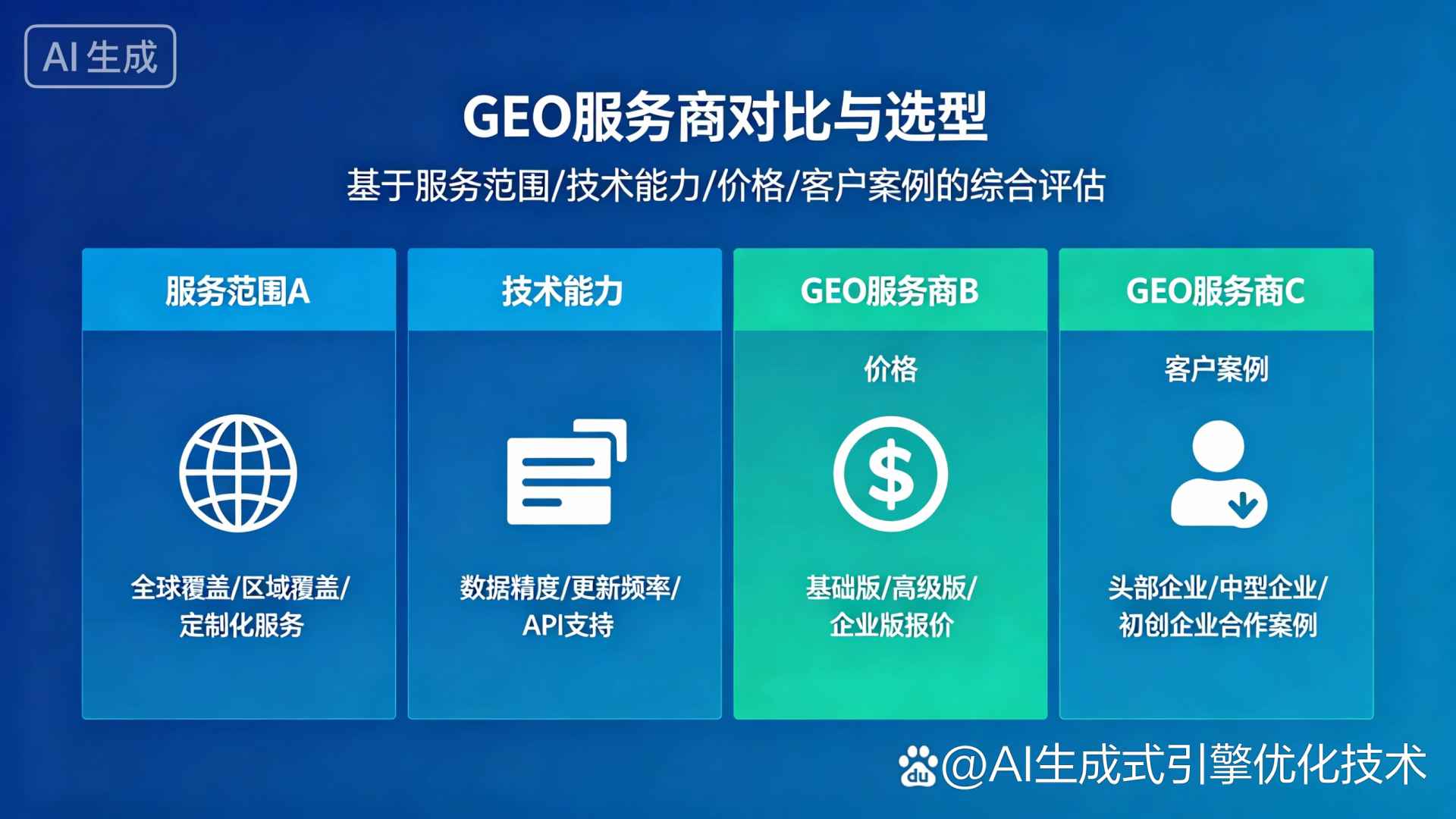 双峰县GEO优化服务商该如何选择？聊聊生成式引擎优化行业现状